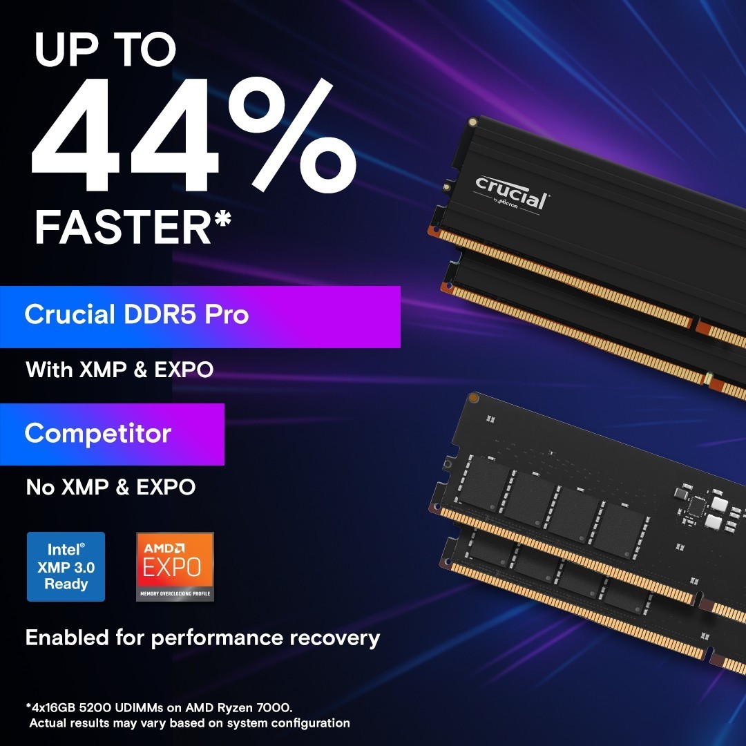Оперативная память Crucial Pro 2x16ГБ DDR5 5600 МГц CP2K16G56C46U5