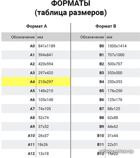 Набор цветной бумаги BRAUBERG Голографическая124719 (8 л)