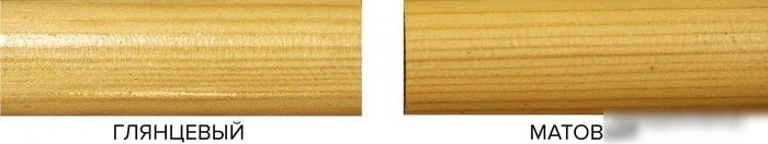 Лак Farbitex Profi Wood НЦ-243 1.7 кг (матовый)
