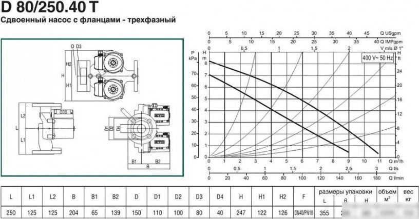 Циркуляционный насос DAB D 80/250.40 T