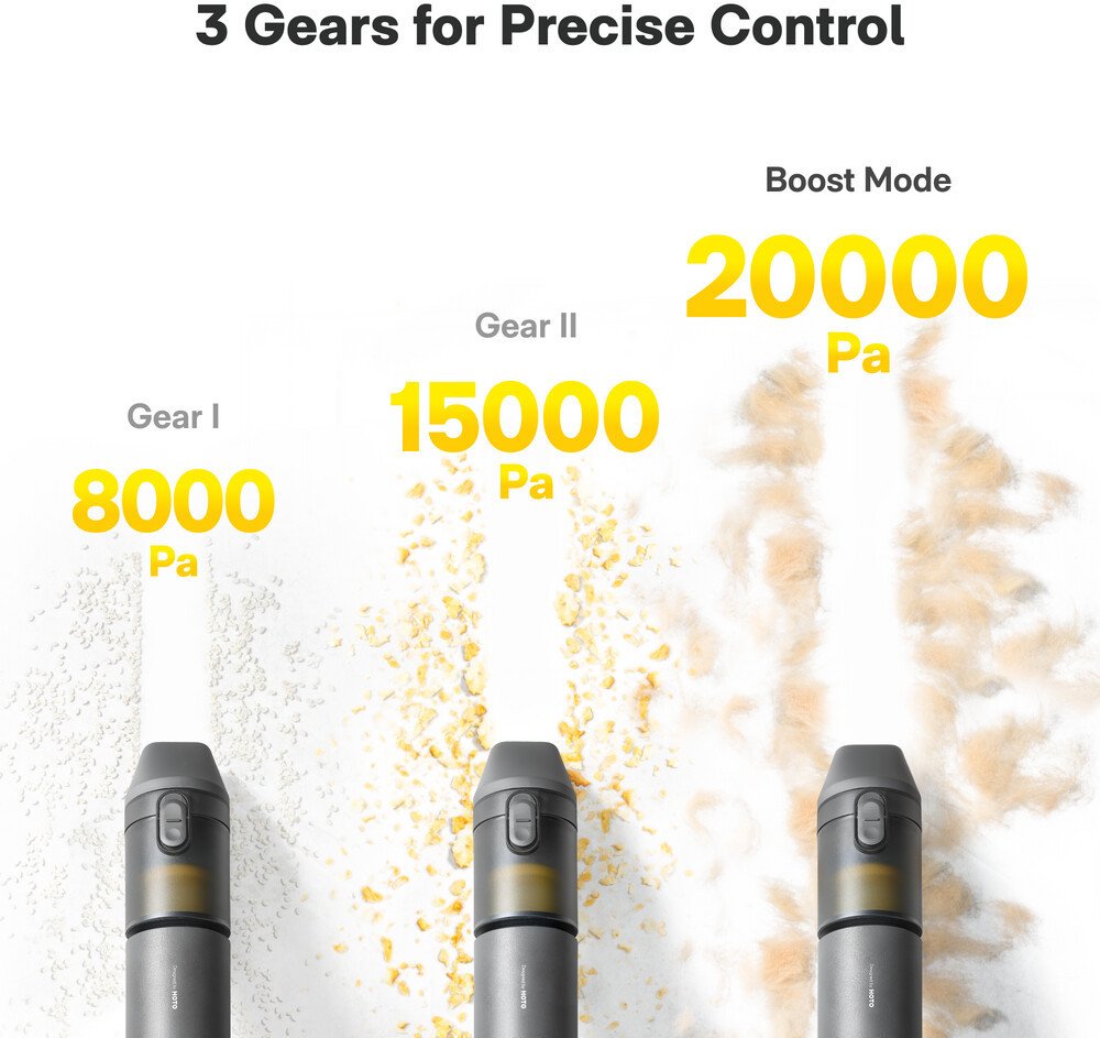 Пылесос HOTO AutoCare Air Duster & Vacuum
