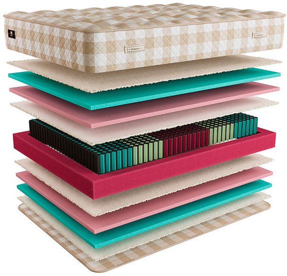 Матрас Mr. Mattress Ruthin XL 90x190