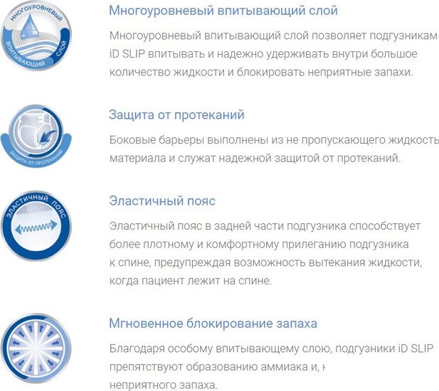 Подгузники для взрослых ID Slip Super L (30 шт)