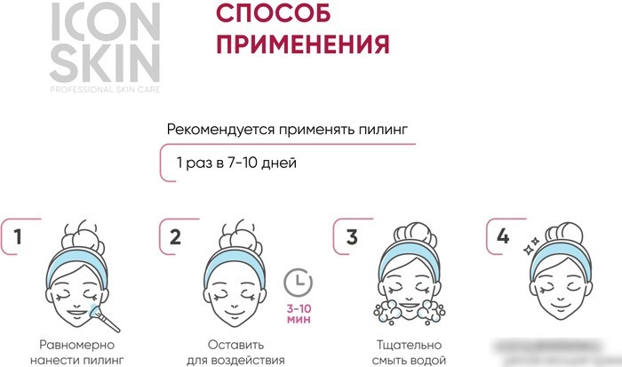Icon Skin Пилинг для лица 12% миндальная смарт пилинг-система (30 мл)