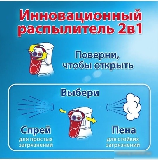 Средство для окон и зеркал Clin Яблоко 500 мл