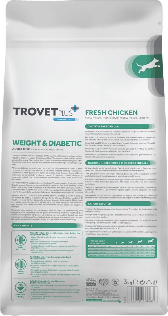 Сухой корм для собак Trovet Plus Adult Dog Weight & Diabetic Fresh Chicken (3кг)