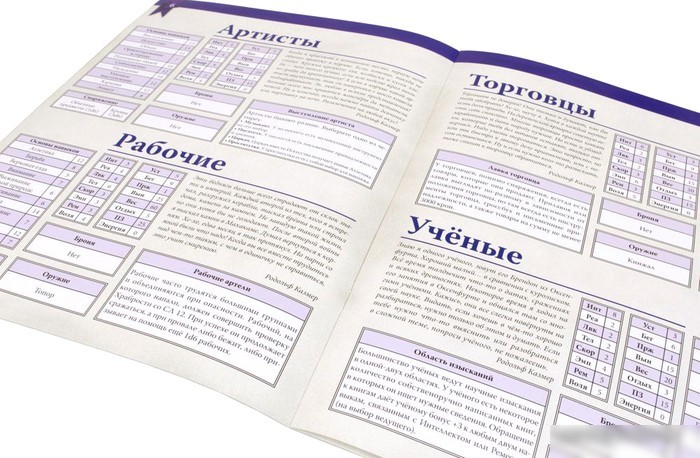 Настольная игра Мир Хобби Ведьмак. Настольная ролевая игра: Правители и земли (дополнение)