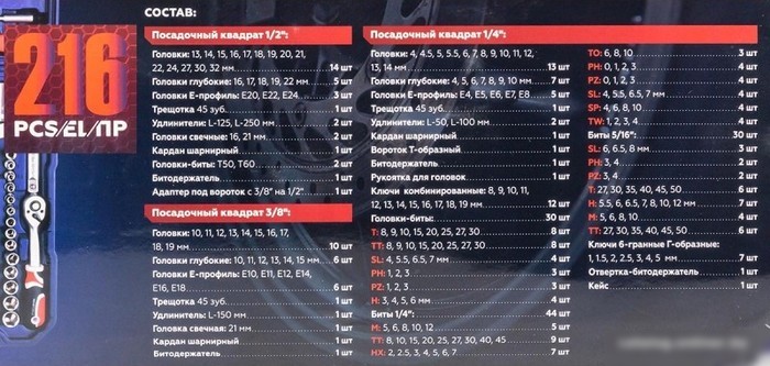 Универсальный набор инструментов Yataforce YF-38841 (216 предметов)