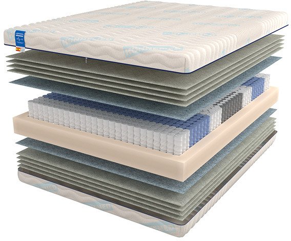 Матрас Mr. Mattress Traum XL 160x190