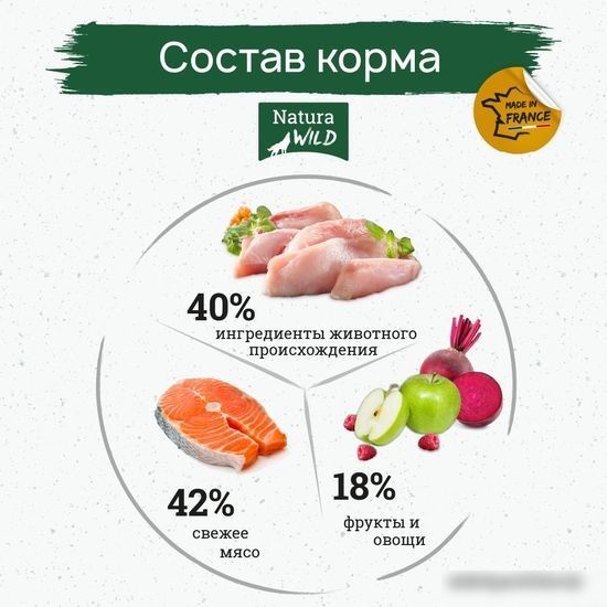 Сухой корм для собак Natura Wild Tiny Prairie беззерновой для собак миниатюрных пород с лососем, тунцом и индейкой 2 кг