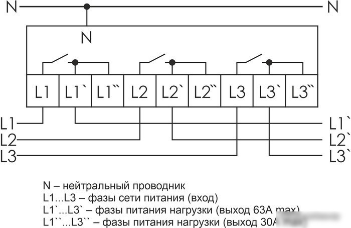 Реле напряжения Евроавтоматика F&F CP-723 EA04.009.015