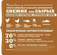 Сухой корм для собак Acana Wild Prairie Dog 2 кг