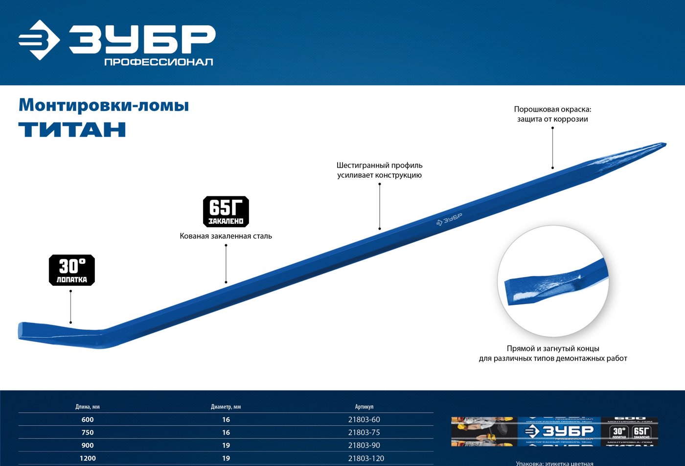 Лом Зубр Титан 21803-90
