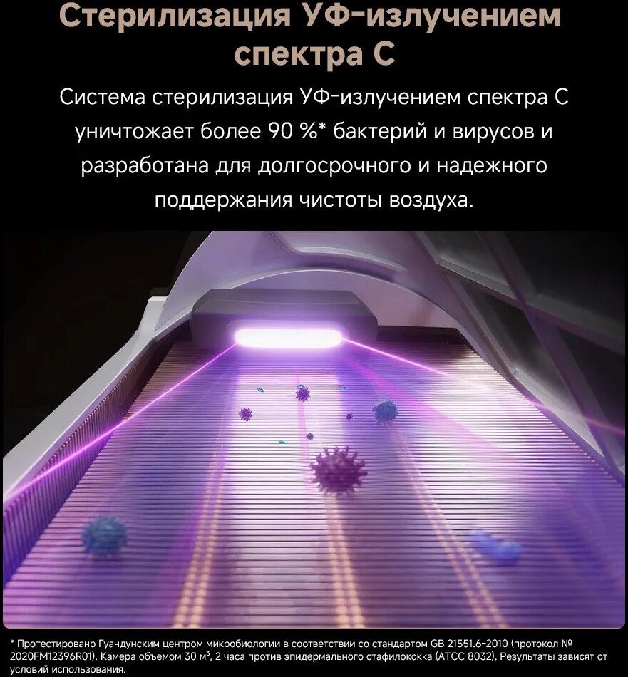 Кондиционер Dreame Air conditioner 09EWIND30