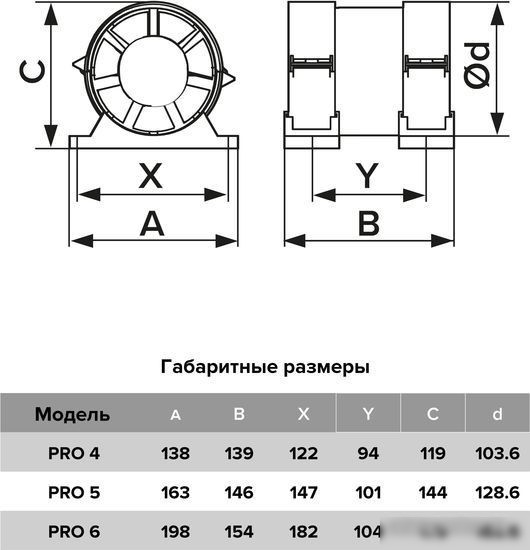 Осевой вентилятор ERA Pro 6