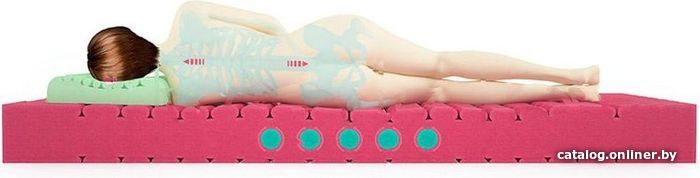Матрас Mr. Mattress BioGold 200x190