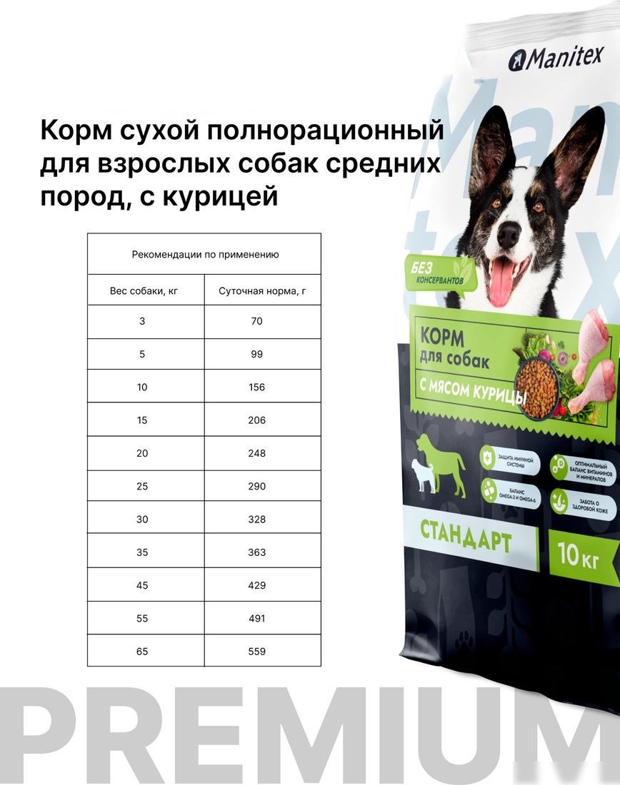 Сухой корм для собак Manitex Стандарт Для взрослых средних пород курица и розмарин 10 кг