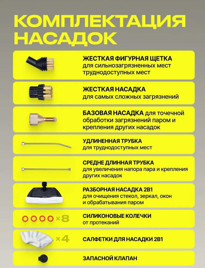 Пароочиститель Kunf TC-SC-003 W New (белый)