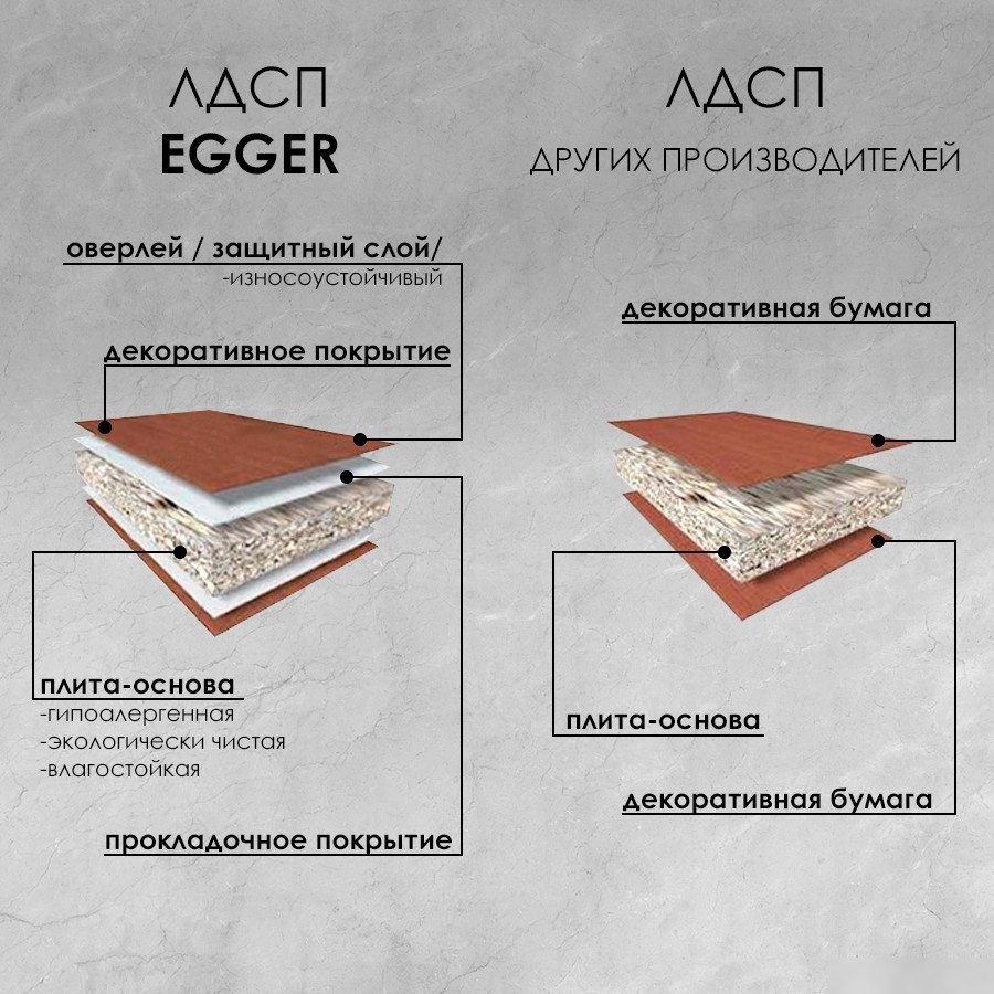 ЗОВ Тумба под умывальник Дион 70 D70LWP0M9003MKV5-LDSPW (белый матовый)