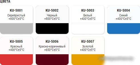 Эмаль Kudo термостойкая KU-5005 0.52 л (красный)