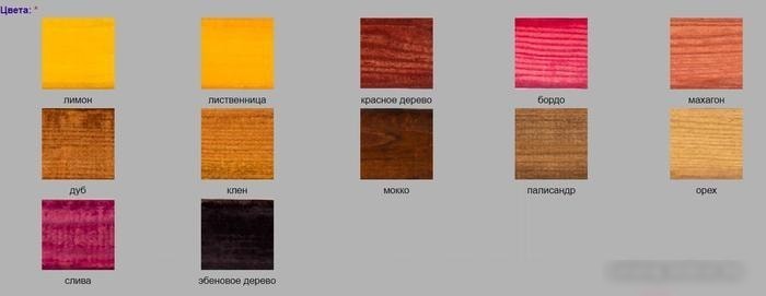 Морилка Новбытхим водная влагостойкая 0.5 л (бордовый)