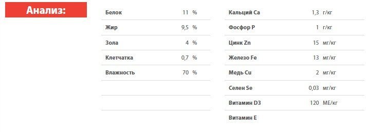 Консервированный корм для собак Blitz Pets Sensitive Индейка с печенью 4056 (0.4 кг)