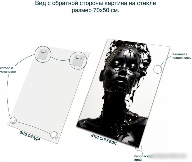 Картина Stamprint Нефть AR060 (70x50)