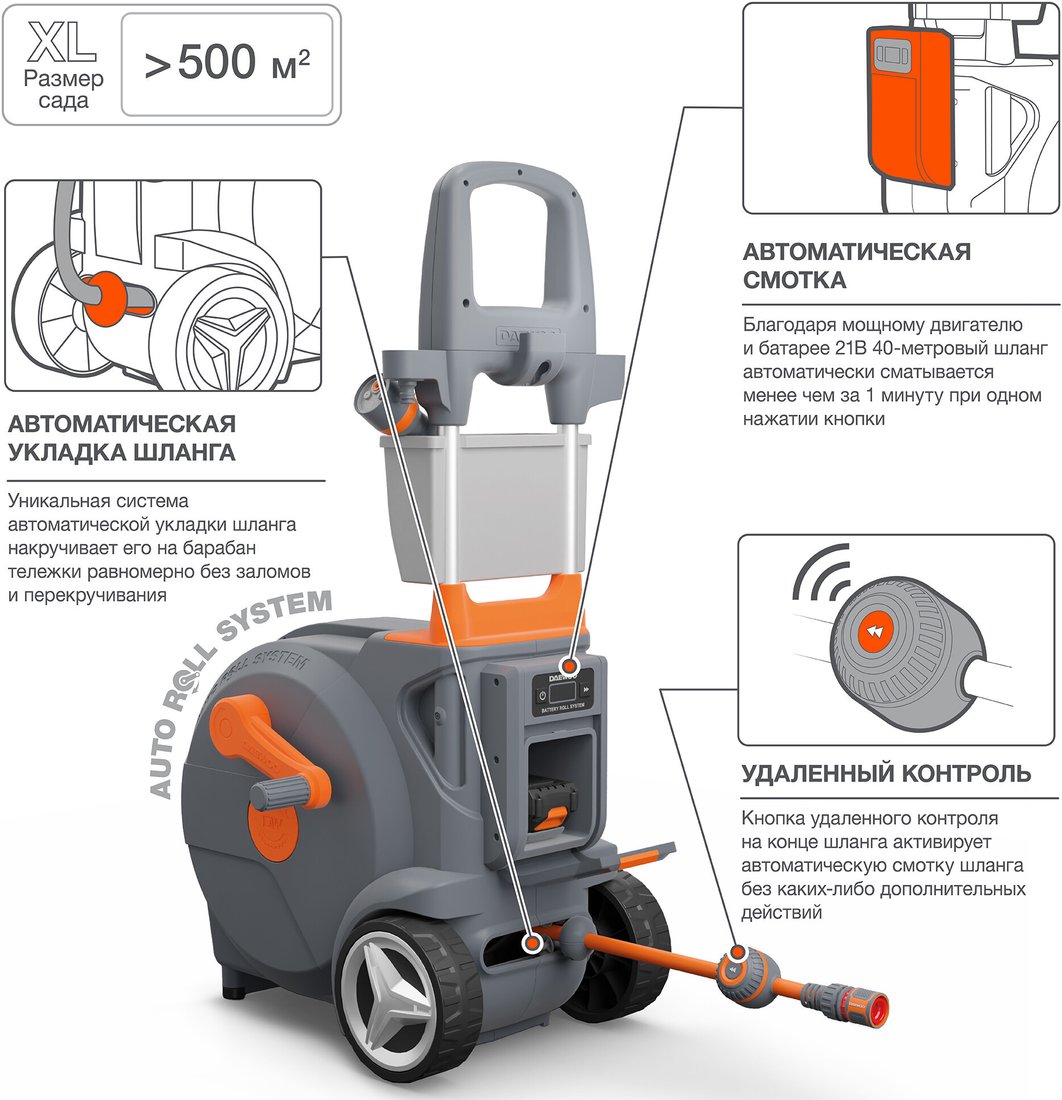 Тележка со шлангом Daewoo Power DWR 4021Li Set (с 1-им АКБ, 1/2", 40 м)