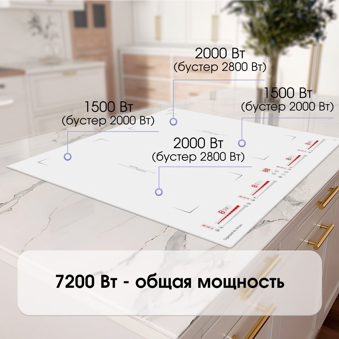 Варочная панель Zigmund & Shtain CI 29.6 W