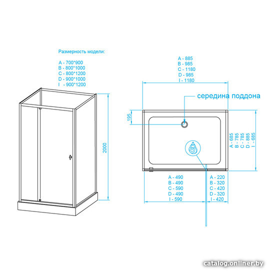 Душевая кабина RGW AN-207 411320792-95 90x120 (белый/прозрачно-матовое стекло)