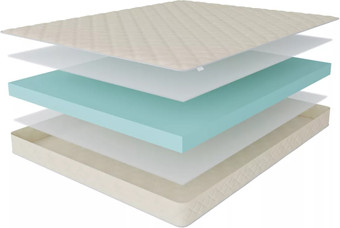 Матрас Stolline Эко в скрутке 160x200