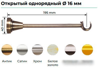 Карниз для штор Lm Decor Астра 170 1р гладкий (сатин, 4м)