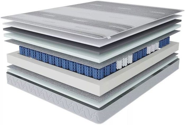 Матрас Stolline Комфорт-Спектр Magnetic в чехле 90x200