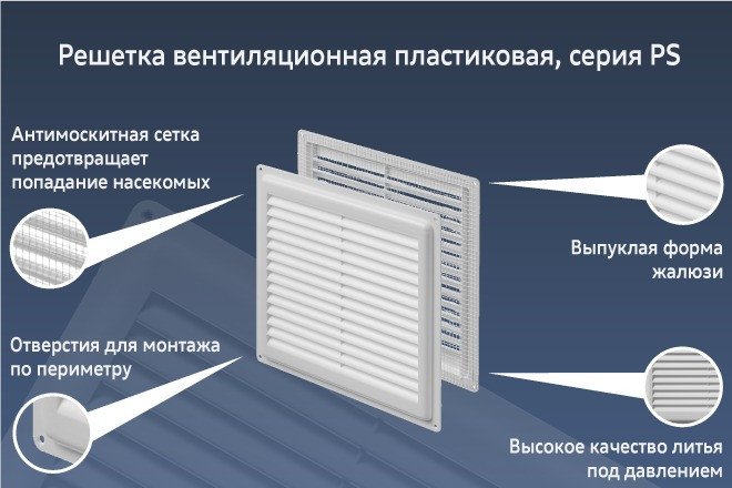 Вентиляционная решетка Ventale Усиленная в рамке без сетки 400x400мм