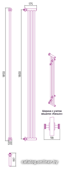 Полотенцесушитель Сунержа Хорда ПП 1800х195 032-4124-1800
