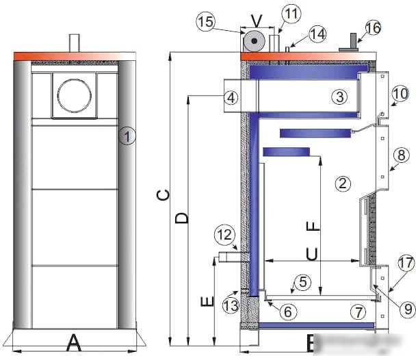 Отопительный котел TIS Plus DR 17
