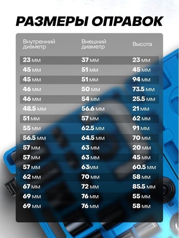 Съемник сайлентблоков FORSandTUNE 61 077 921T2