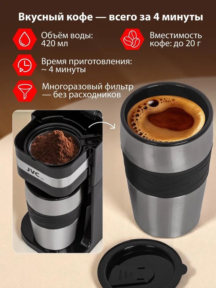 Капельная кофеварка JVC JK-CF1042