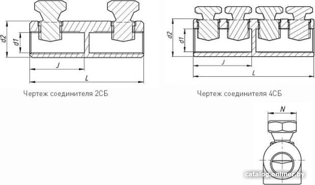 Соединитель болтовой ЗЭТА 4СБ-1-005 (25-50) zeta11010