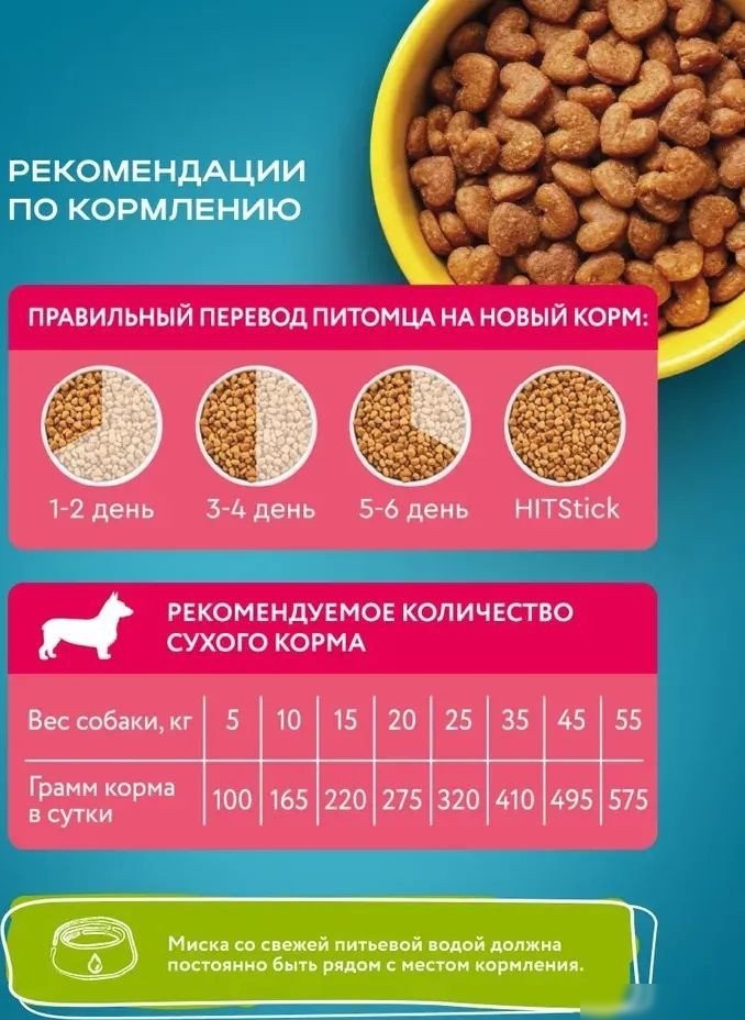 Сухой корм для собак Hitstick Мясное ассорти 10 кг