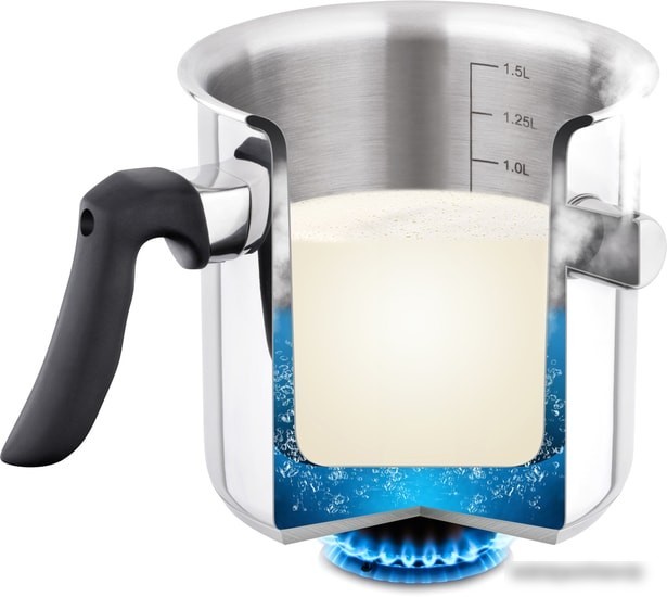 Молочник Lamart Lait LT1068