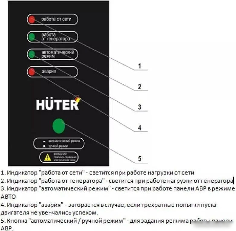 Блок автоматики Huter ABP-40D