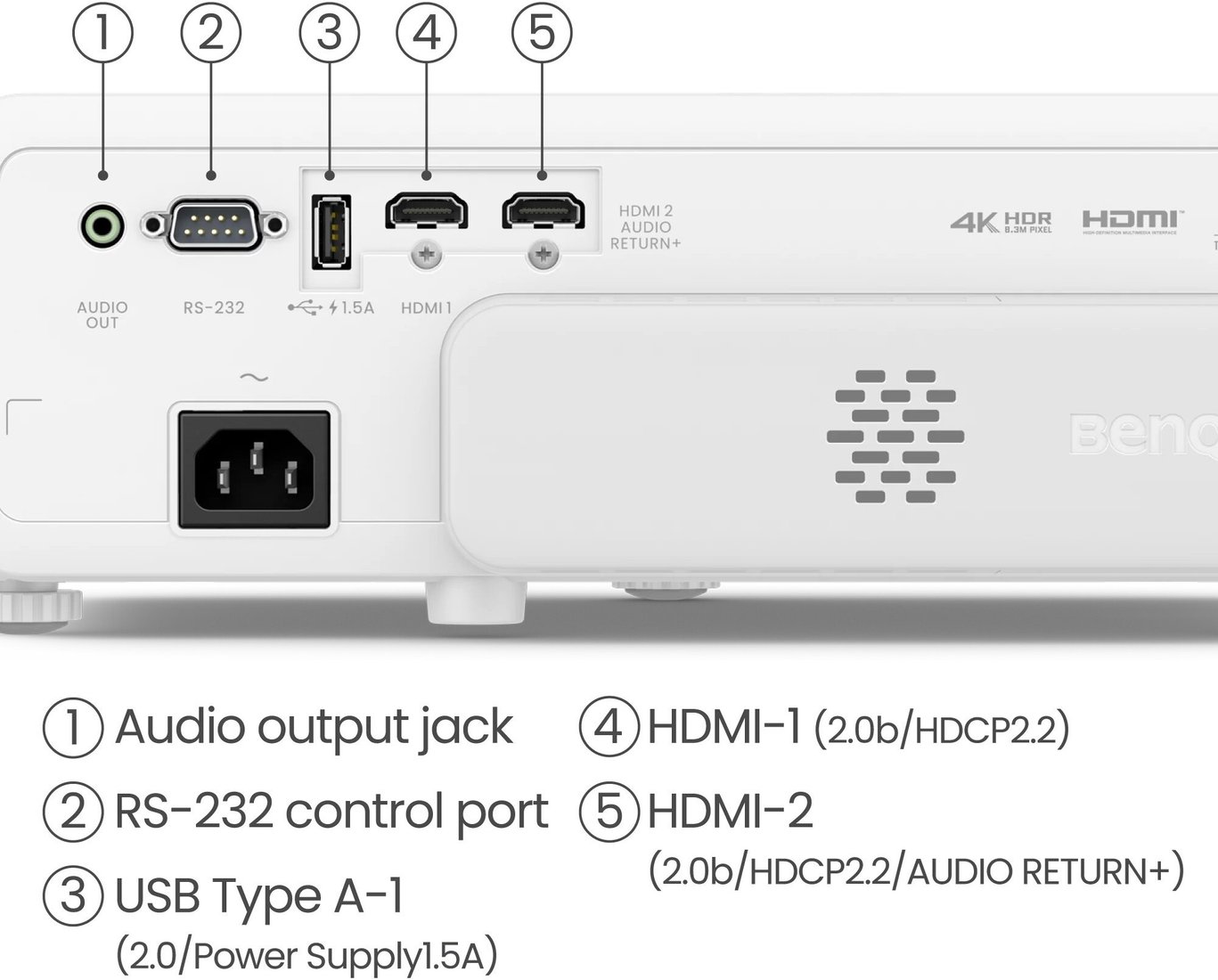 Проектор BenQ TK710STi