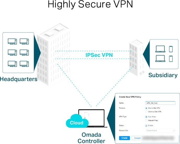 Маршрутизатор TP-Link TL-ER7206