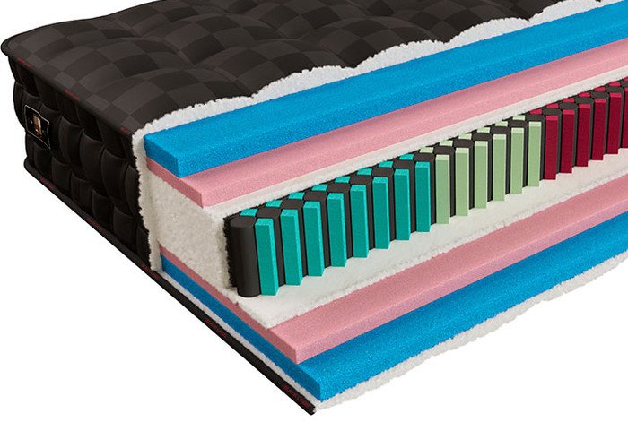 Матрас Mr. Mattress Broclley XL 180x195