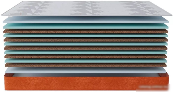Матрас Stolline Тропикана-Вита Warmer c в чехле 90x200