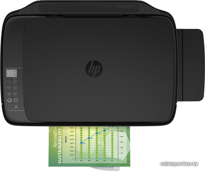 МФУ HP Ink Tank Wireless 415