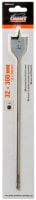 Сверло Gepard GP0416-32