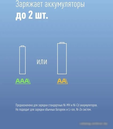 Зарядное устройство КОСМОС KOC801USB