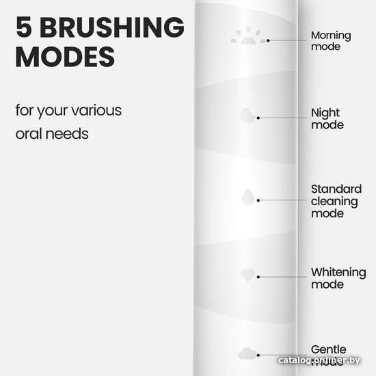 Электрическая зубная щетка Oclean Flow Sonic Electric Toothbrush (белый)